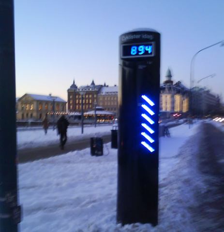Bild på Cykelbarometer i Helsingborg.